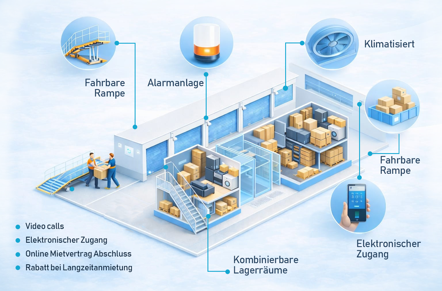 Warehouse Equipment Image